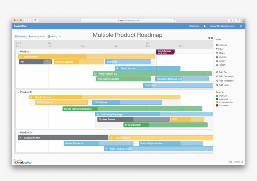 Technology Roadmap, transparent png