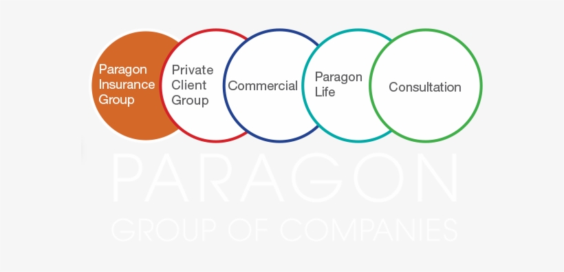 Insurance-group - Pasha Amazon Feat. Jenna Summer, transparent png