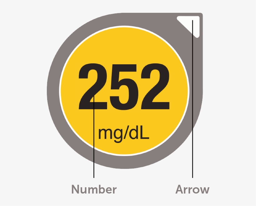 Number Arrow Graphic - Iso 8752 Federstahl 8 X 16 S, transparent png