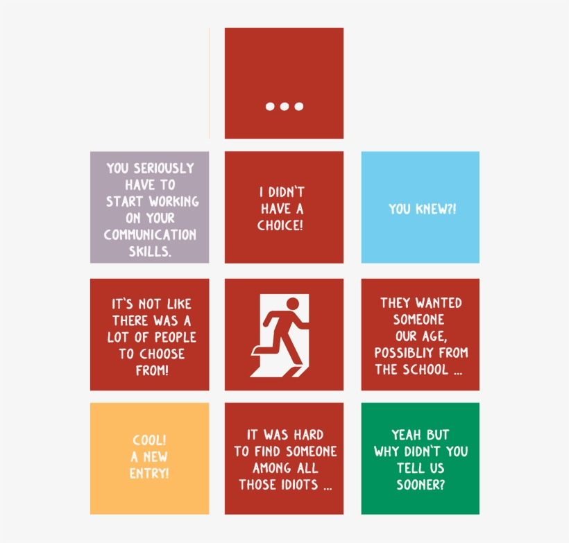 Use A Spacebar Or Arrow Keys To Navigate - Graphic Design, transparent png