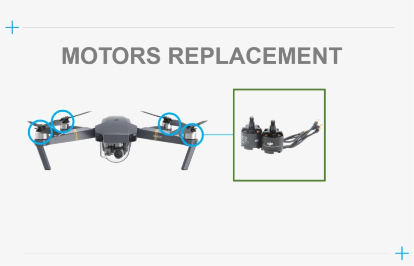 Dji Mavic Pro Repairs - Dji Mavic Pro (refurbished Unit), transparent png