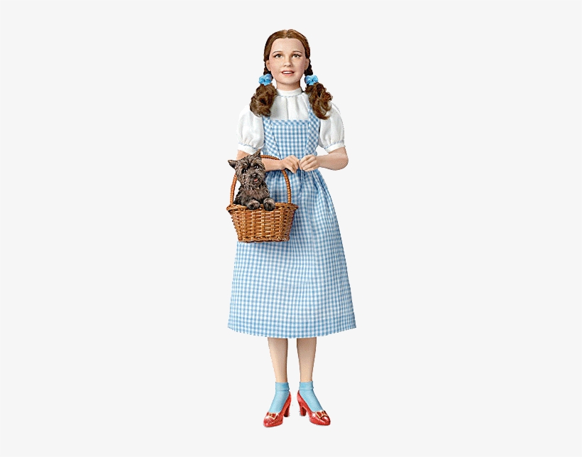 Dorothy Measures 14" Made Of Resin $129 - Dorothy Wizard Of Oz Judy Garland, transparent png