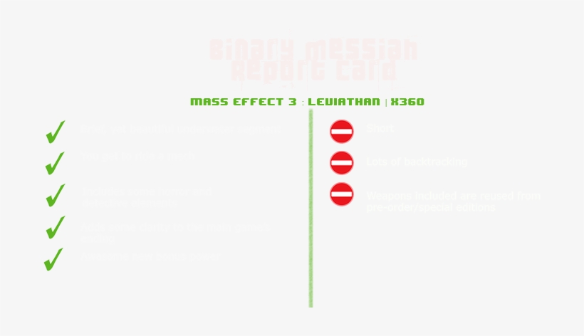Me3l - Portable Network Graphics, transparent png