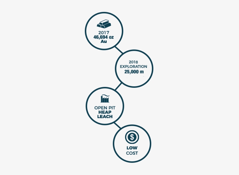 About Diagram About Diagram - Diagram, transparent png