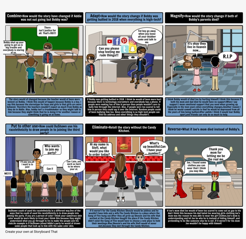 Misfits Technology Project Part - Technology, transparent png