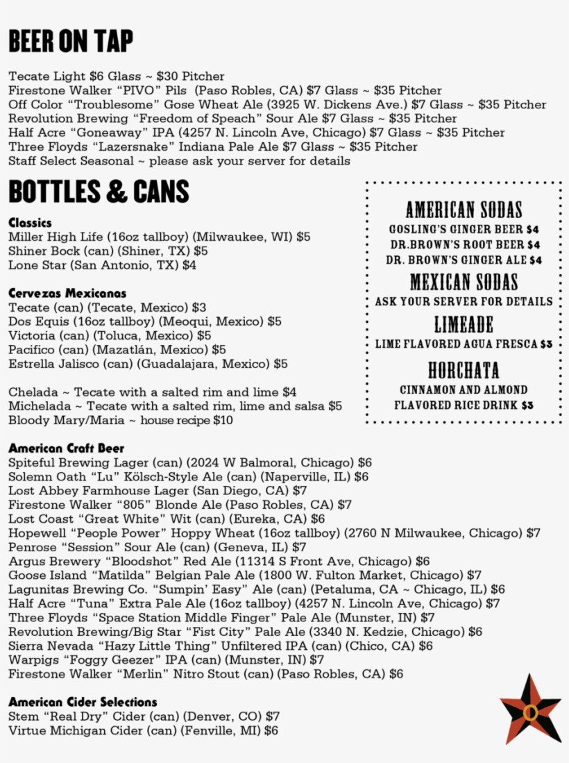 Our Current Selection Of American Craft Brews, Cervezas, transparent png