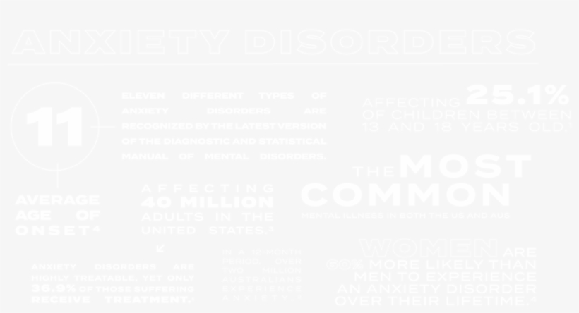 Anxiety1 - Amtrak Logo White, transparent png