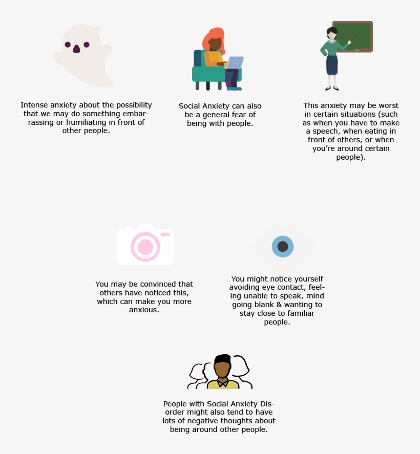 Org/what Is Social Anxiety - Cartoon, transparent png