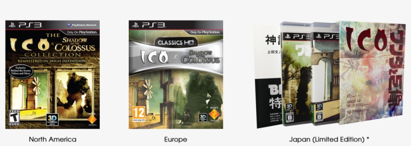 *includes 100 Page Artbook - Ico And Shadow Of The Colossus [limited Edition], transparent png