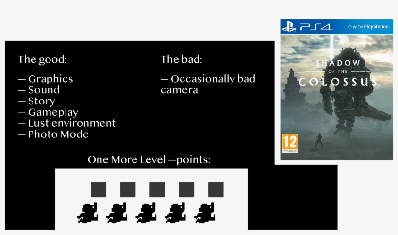 Shadowofreview - Shadow Of The Colossus Ps4 Cover, transparent png
