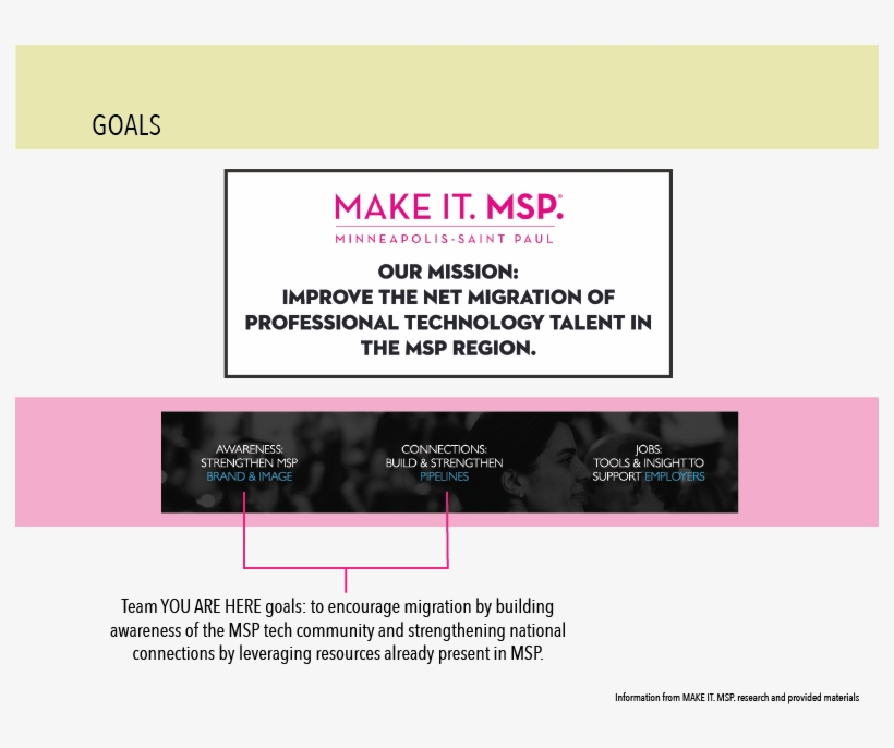 Artboard 4 - Portable Network Graphics, transparent png