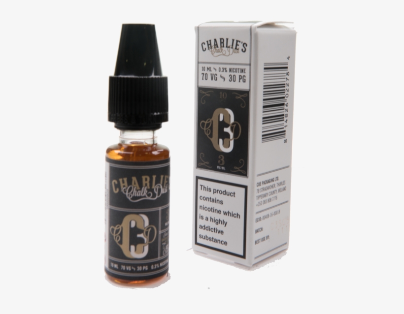 Ccd 3- Charlies Chalk Dust - Box, transparent png