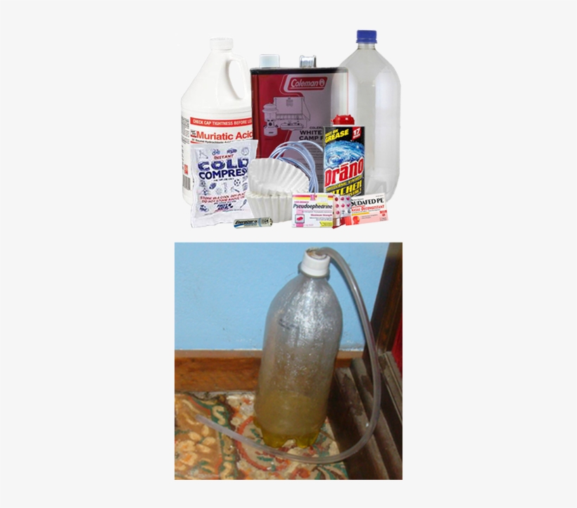 The “one-pot” Method Of Methamphetamine Production - Drano Professional Strength Kitchen Crystals Clog Remover,, transparent png