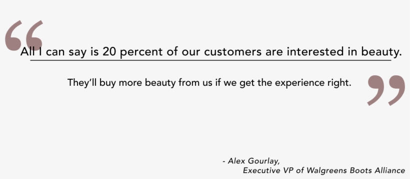 Why Walgreens Beauty - Parallel, transparent png