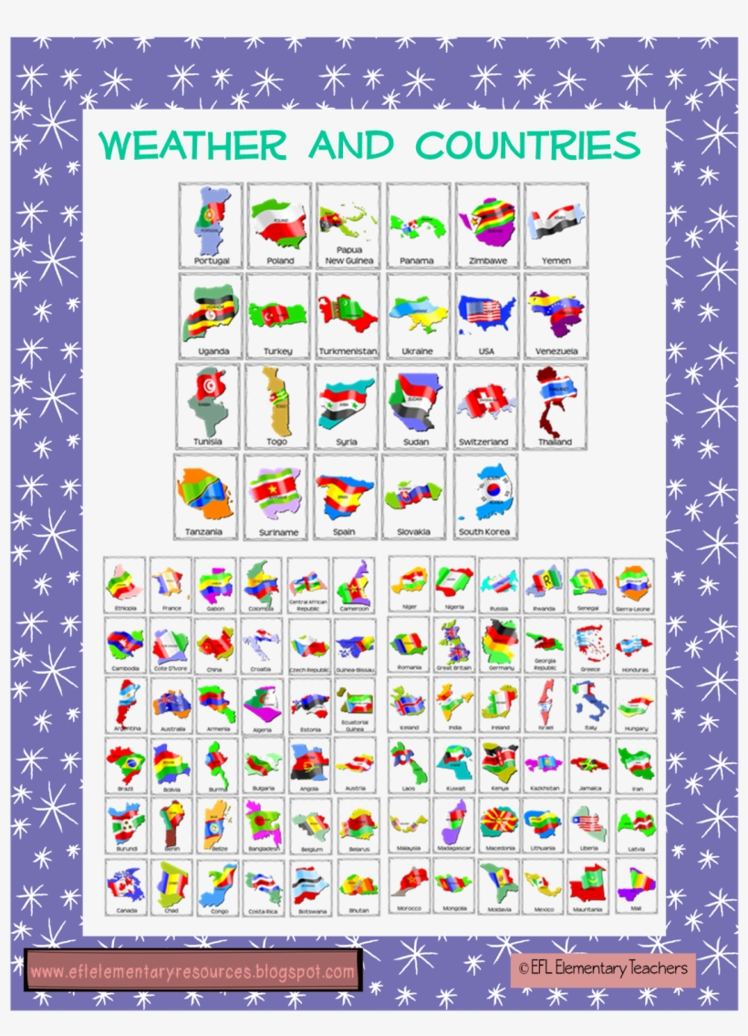 Weather Around The World For Esl, transparent png