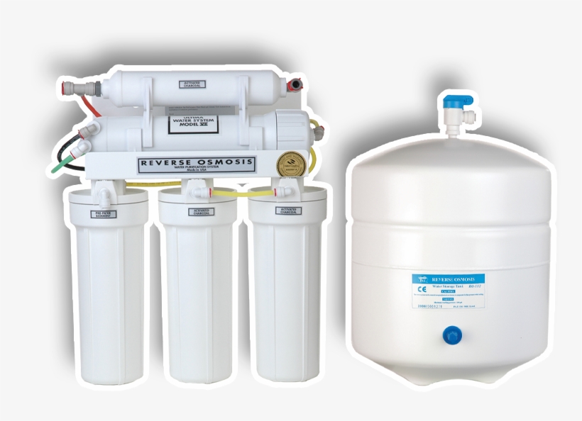 Reverse Osmosis Png - Reverse Osmosis Micron Png, transparent png