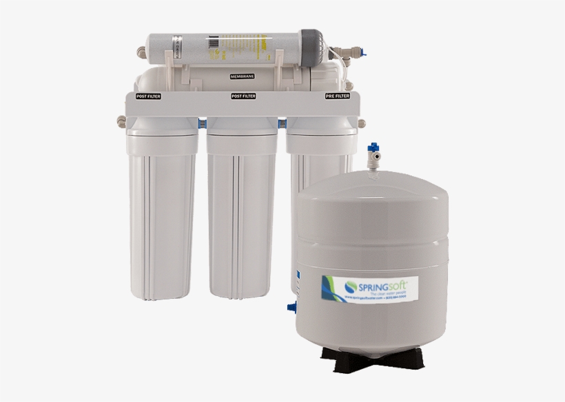 Residential Reverse Osmosis Systems - Reverse Osmosis, transparent png