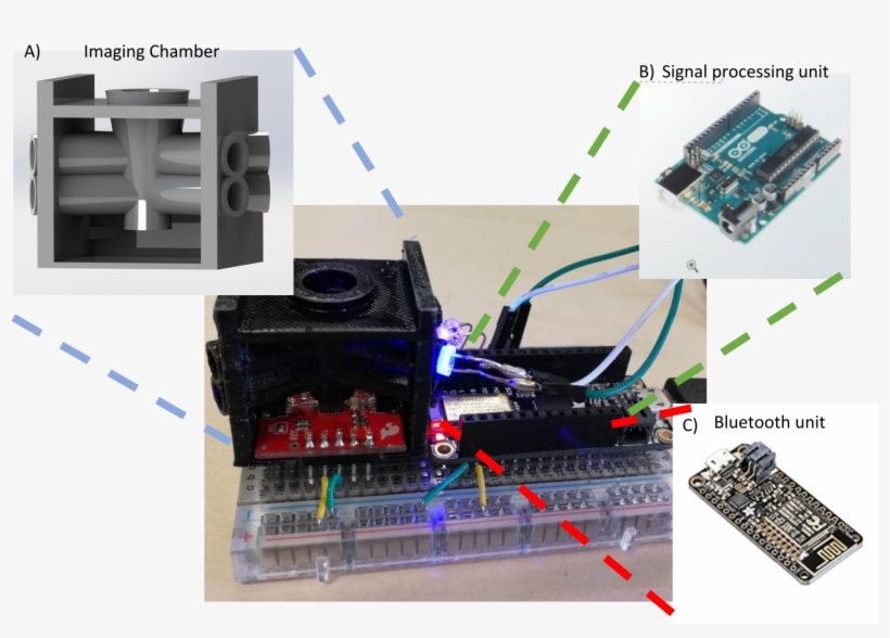 Spectre - Arduino Uno R3 Boards, transparent png