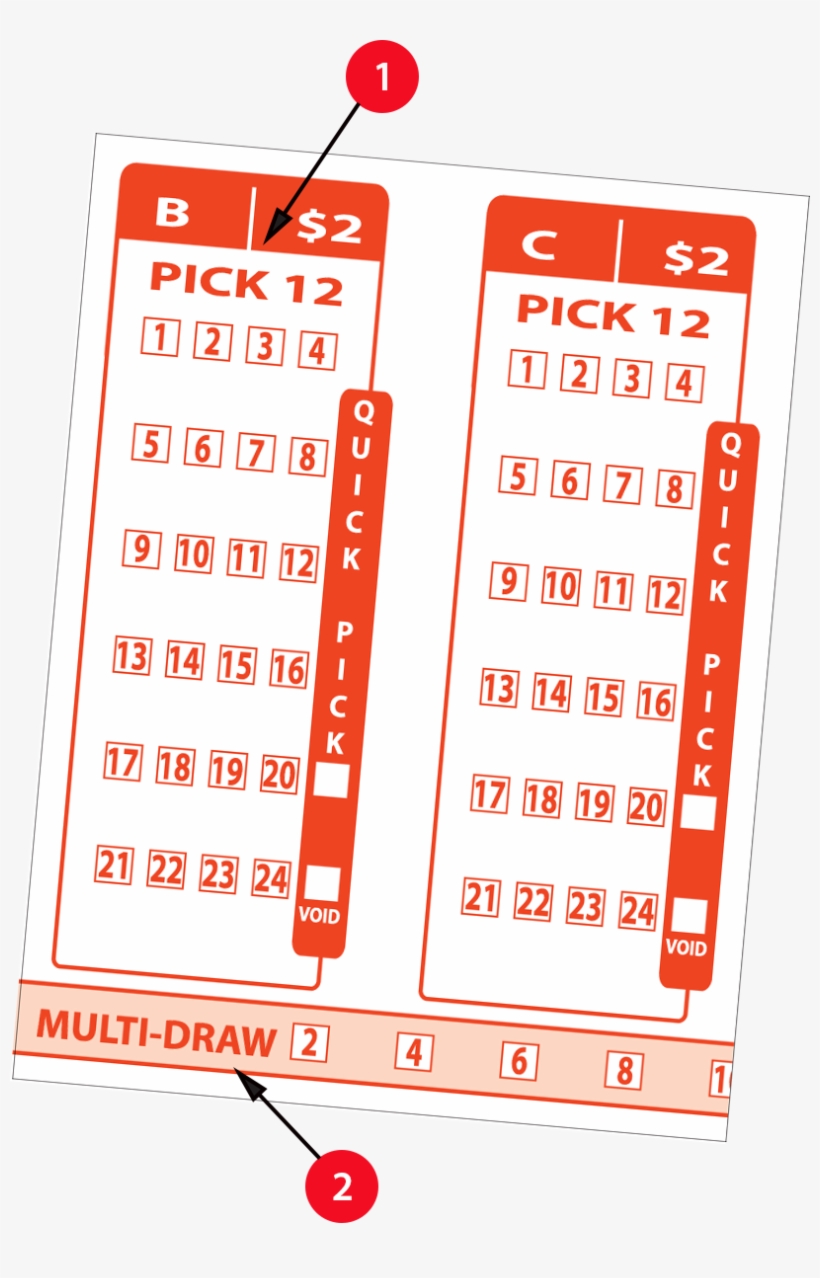 Aon Howtoplay Playslip - All Or Nothing Play Slip Texas, transparent png