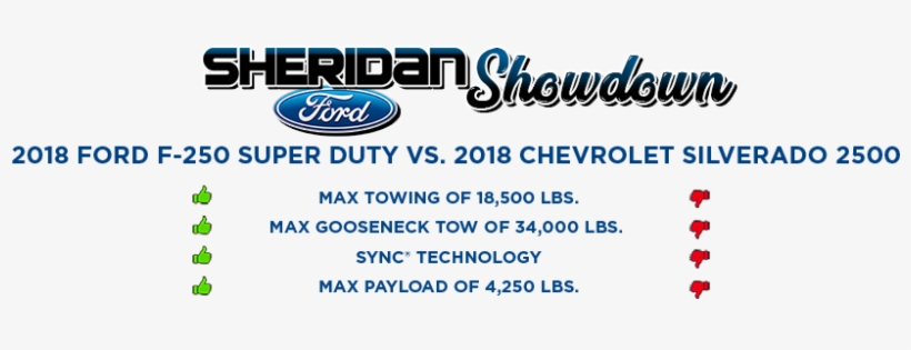 Thank You For Choosing Sheridan Ford, Serving The Wilmington - Help Portrait, transparent png