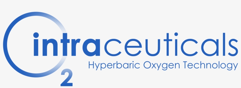 Smooth Skin Texture & Reduce Pigmentation - Intraceuticals Logo, transparent png