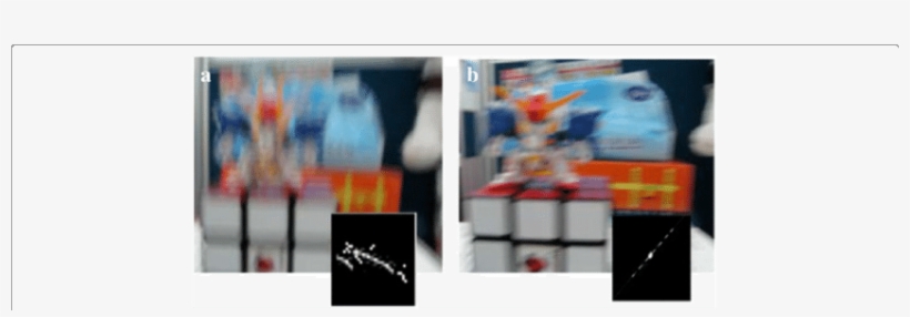 A Motion Blur Induced By Capturing From A Digital Camera - Common Fig, transparent png