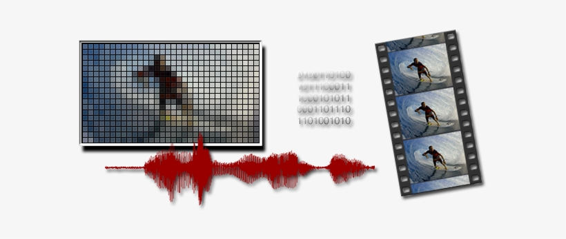 However, Whenever Those Real-world Signals Are Sampled - Temporal Artifacts, transparent png