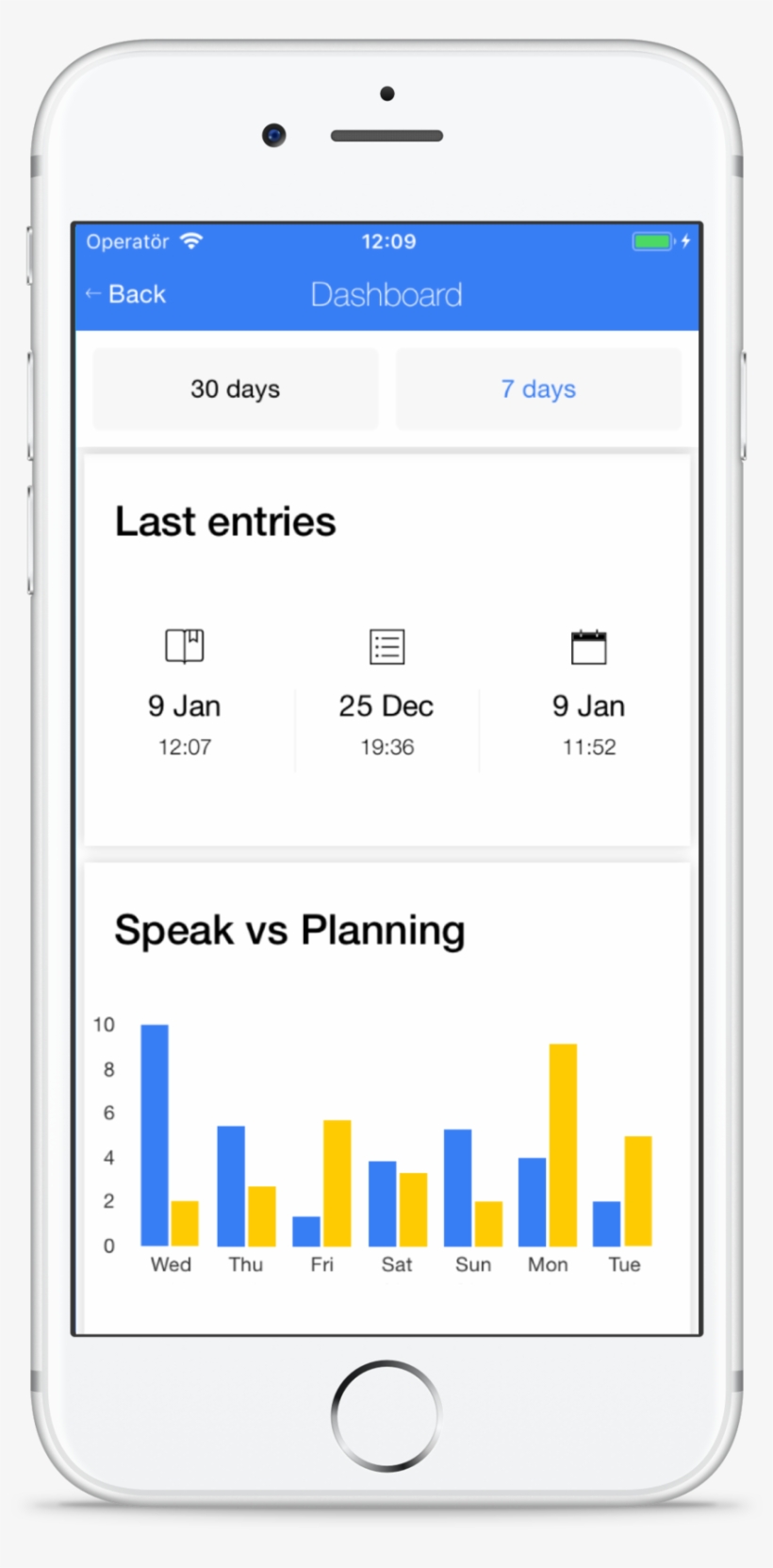 Dashboard - Upcard, transparent png