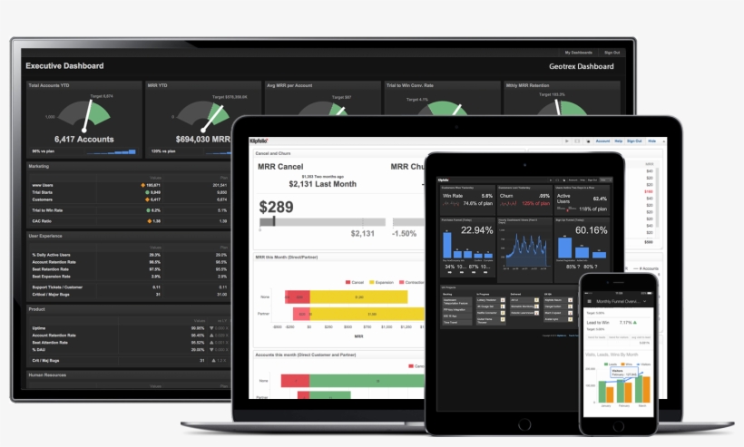 Start Improving Today - Reportes Automaticos, transparent png