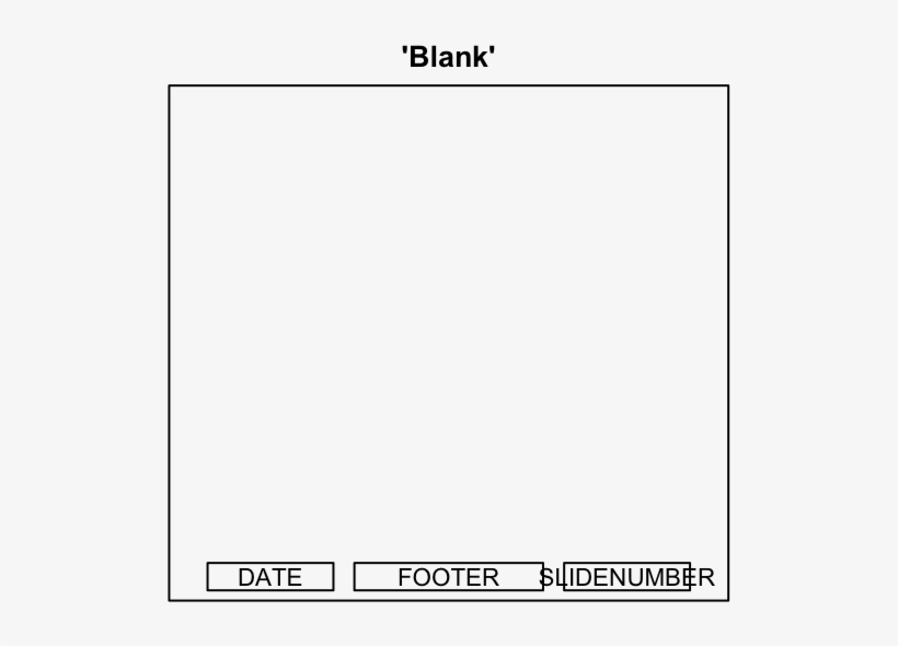 Plot Of Chunk R Reporters Powerpoint Slide Layout - Microsoft Powerpoint, transparent png