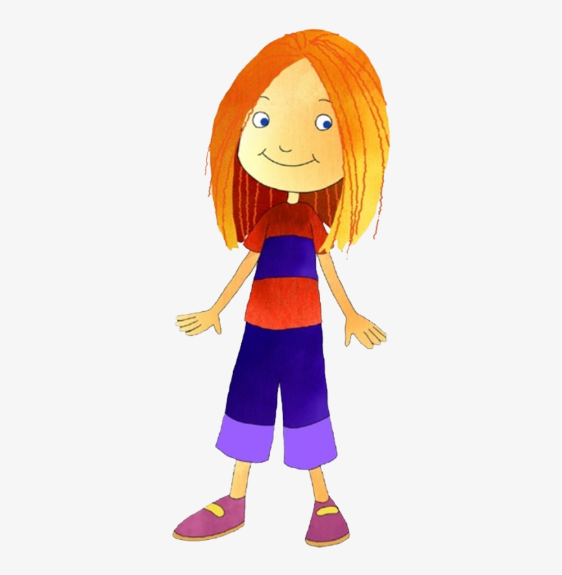 File History - Milly And Molly Harry, transparent png