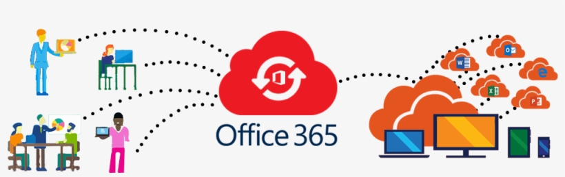 Migration Services - Logo - Microsoft Office 365 Home - Pc, Mac - Danish, transparent png