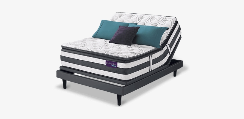 Congratulations Your Zip Code Qualifies For 3 Day Shipping - Serta Icomfort, transparent png