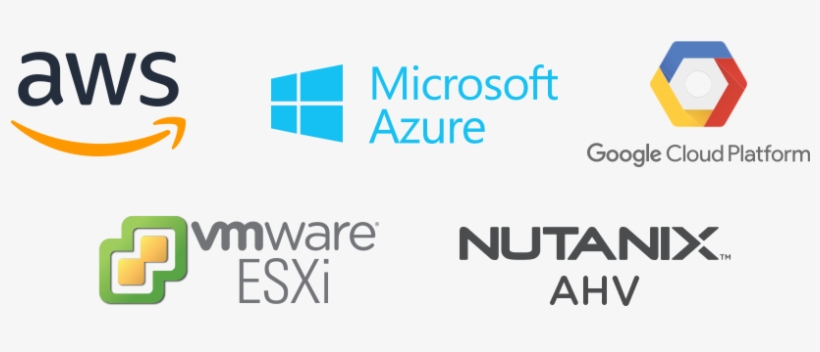 Multi-cloud Management - Google, transparent png