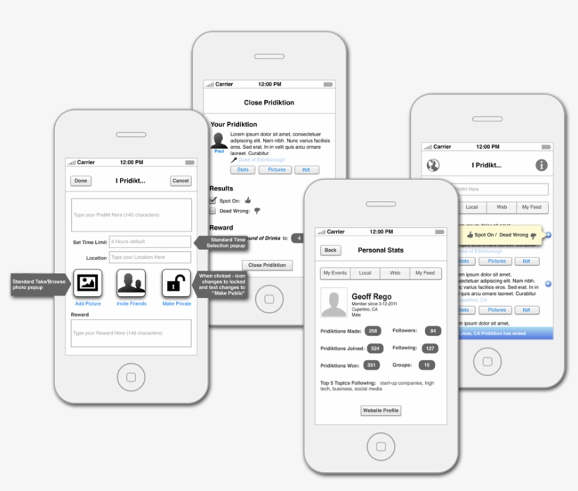 Best Social Networking App Designs, transparent png