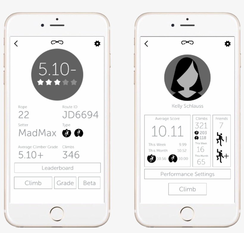 Chalkbot Iphone Wire - Iphone, transparent png