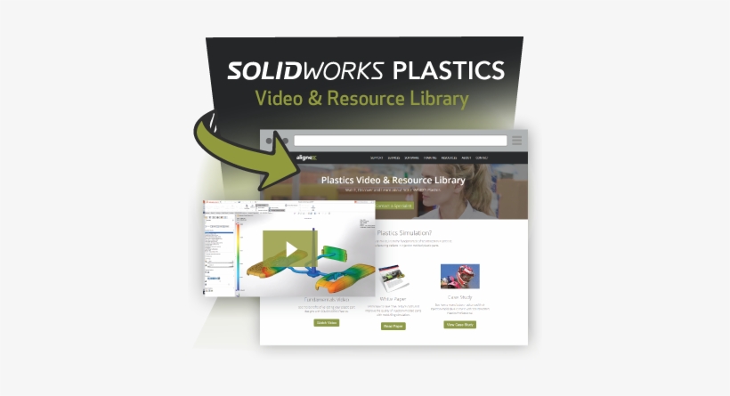 Key Features Of Solidworks Plastics Standard - Online Advertising, transparent png