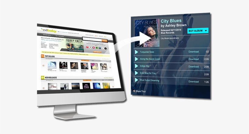 Connect Your Cd Baby Account To Easily Import Your - Led-backlit Lcd Display, transparent png