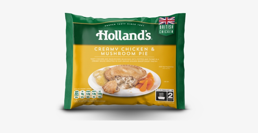 Creamy Chicken Pie - Holland's 2 Potato & Meat Pies, transparent png