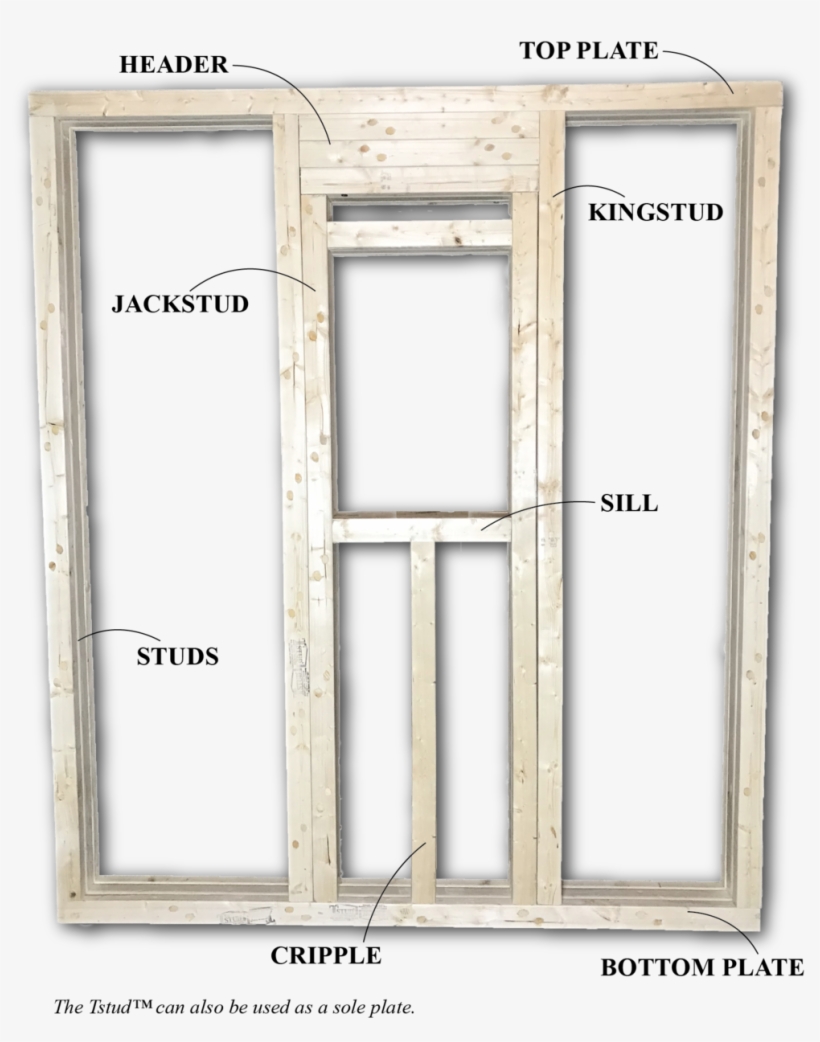 Thermal Break Png Thermal Break - Portable Network Graphics, transparent png