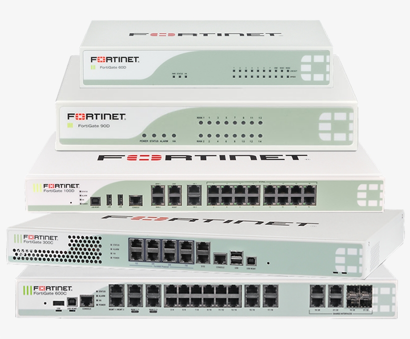 “ Why You Buy Firewall When It Is Available On Rent - Fortinet Fortigate-100d / Fg-100d Utm Firewall → Fortigate-100d, transparent png