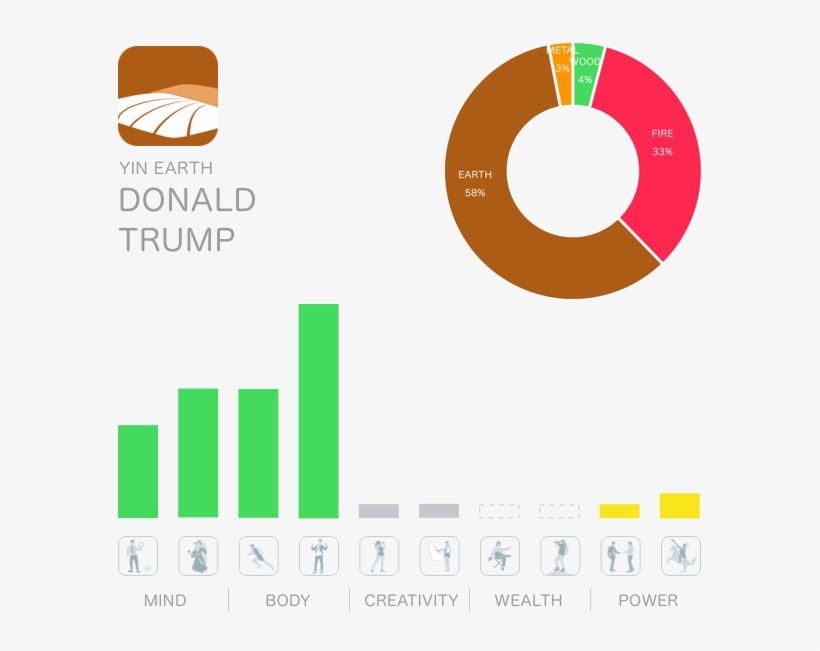 Full - Circle, transparent png