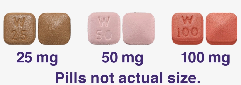 Check Your Pills For The Distinctive Shape And Markings - Venlafaxine, transparent png