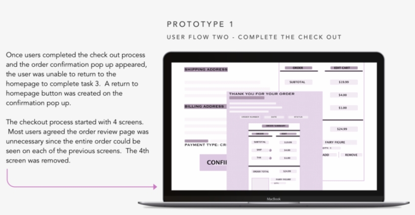 Testing Image Four - Computer Program, transparent png