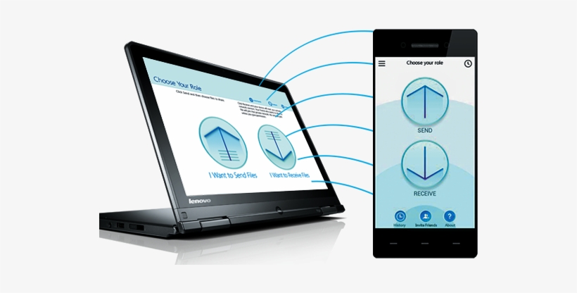 Feature Of Shareit App For Pc Or Mac - Shareit, transparent png