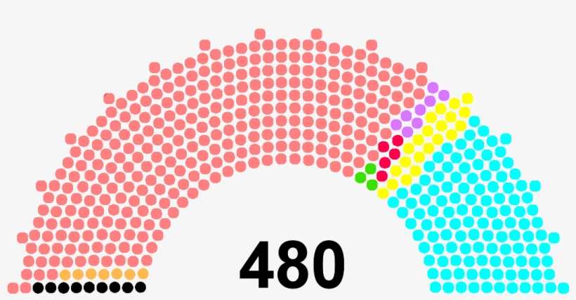 45th House Of Representatives Of Japan Seat Composition - Asamblea Nacional Constituyente Venezuela 2017, transparent png