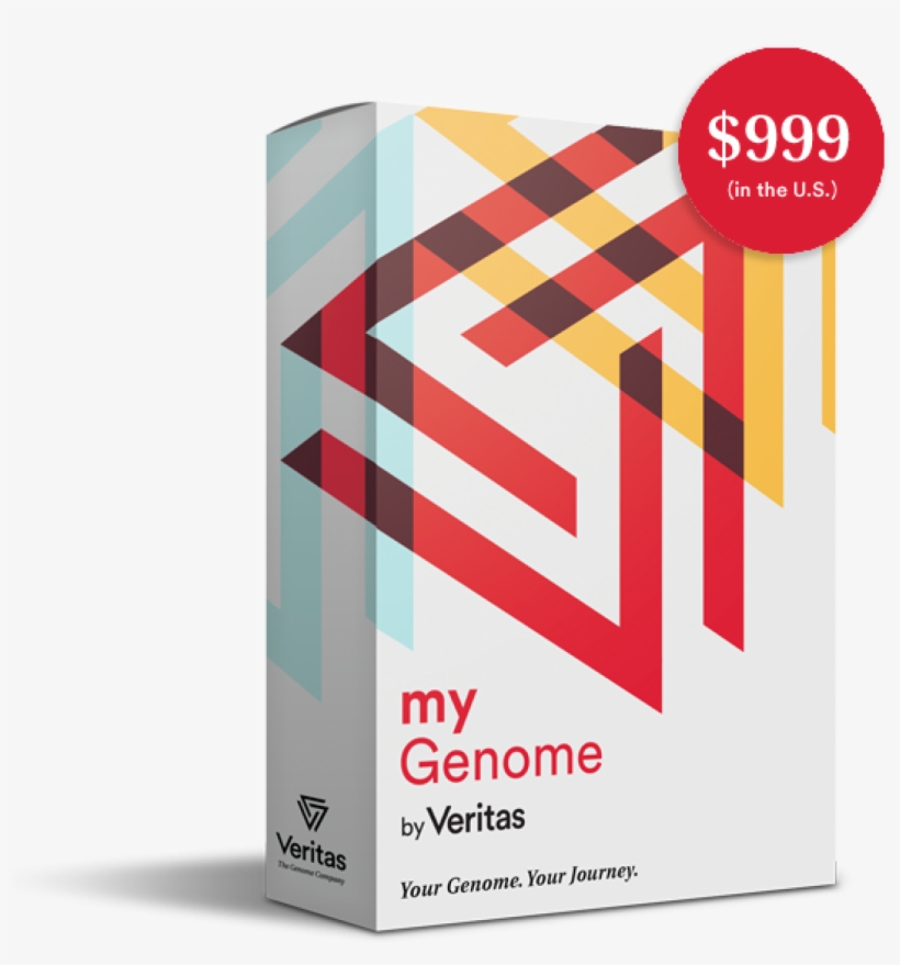 Mygenome Header Box - Genome, transparent png