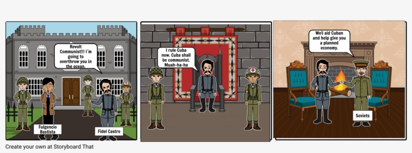 Fidel Castro And Cuba - Cartoon, transparent png