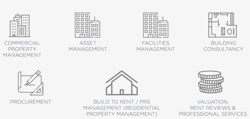 Our Service Lines - Diagram, transparent png