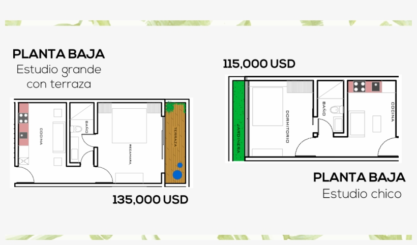 Planta Baja Estudio Chico - Diagram, transparent png